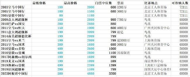 色婷婷亚洲综合