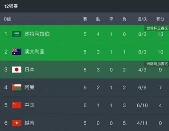 日韩一区二区在线视频